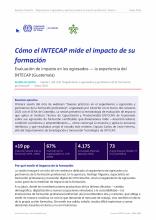 Portada de la Reseña