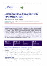 Portada de reseña